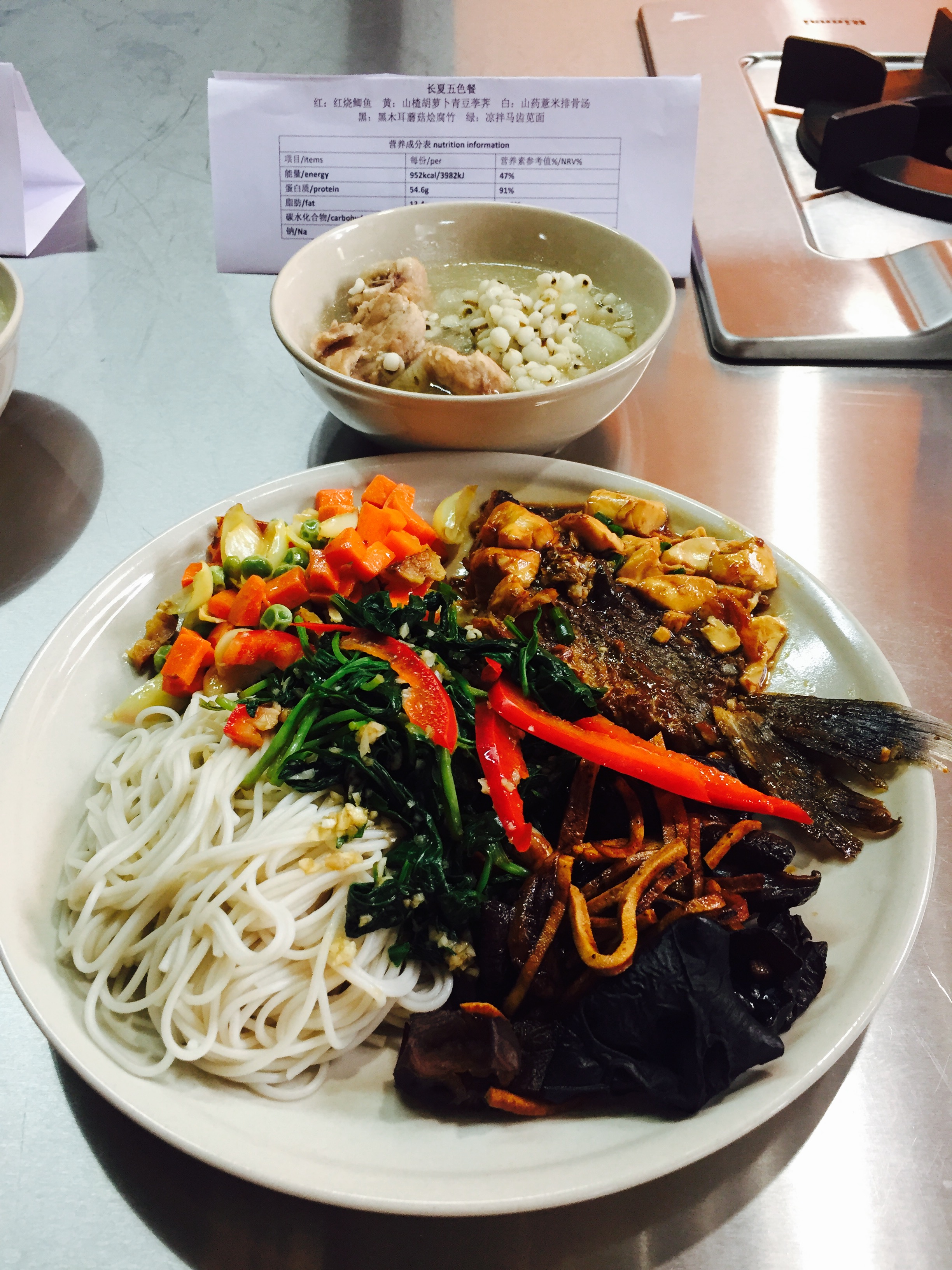 感食物之美，悟营养之悦――RB88热博明德导师团系列活动之14营养团日活动